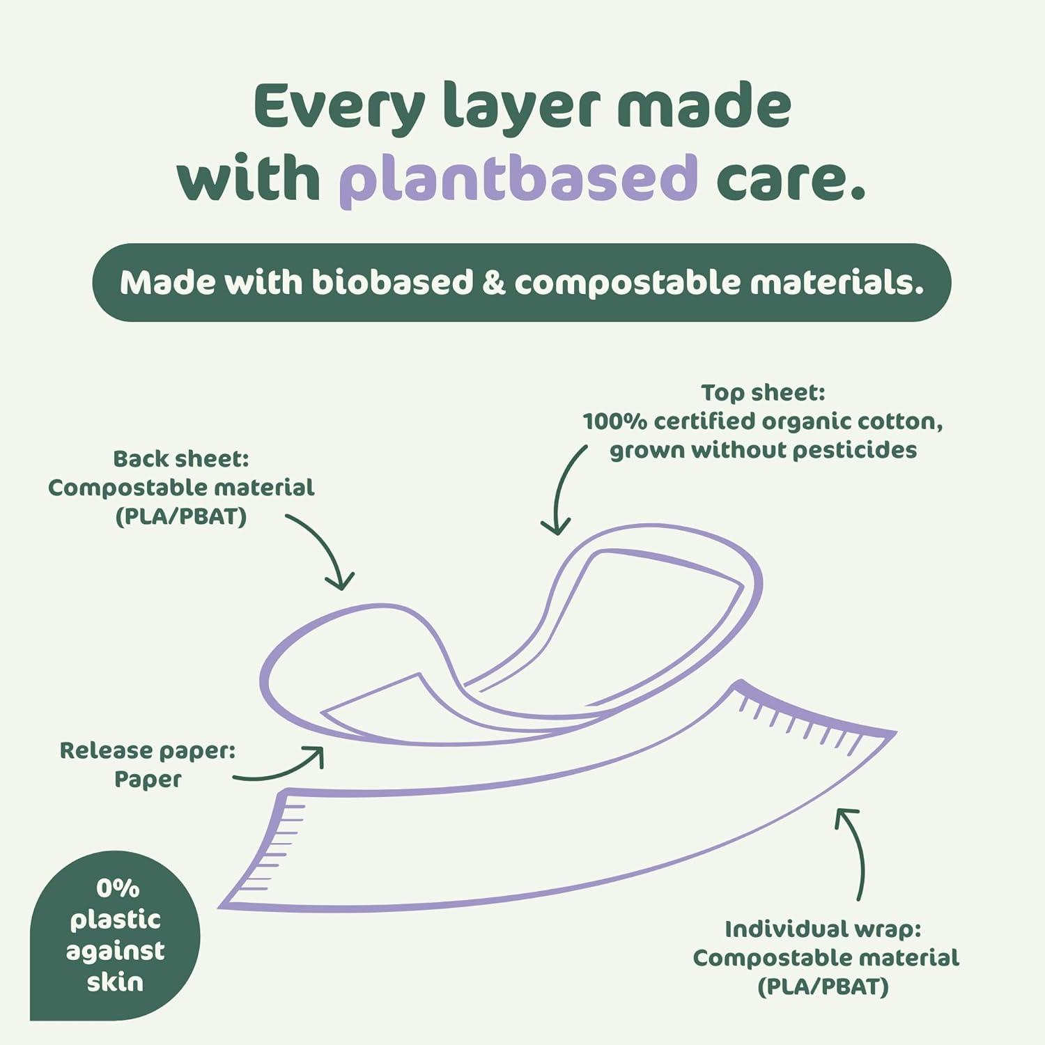 image:imageNaty Panty Liners Large 100 Certified Organic Cotton Top Sheet SkinSafe Unscented 0 Conventional Plastic Comfortable amp Breathable 28 LinersBio Large 28 Count